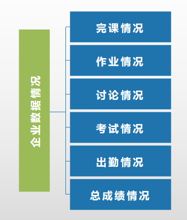 产品经理，产品经理网站